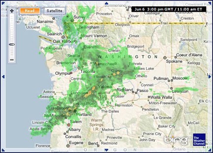 Current Radar