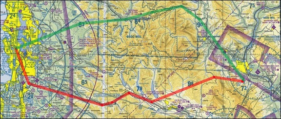 Planned Routes