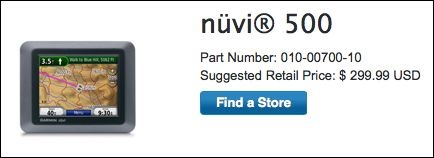Real Retail Price