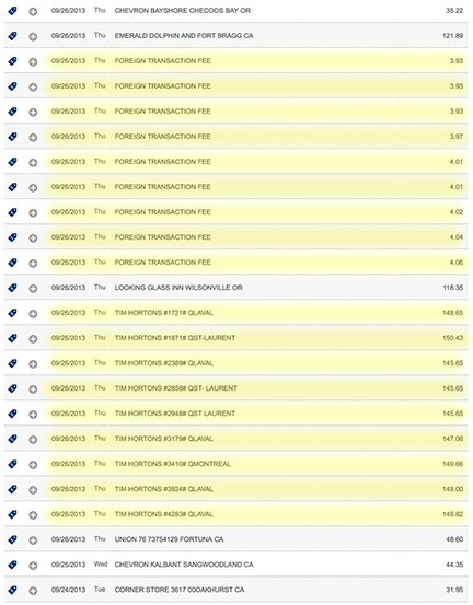 Tim Horton Fraudulent Charges