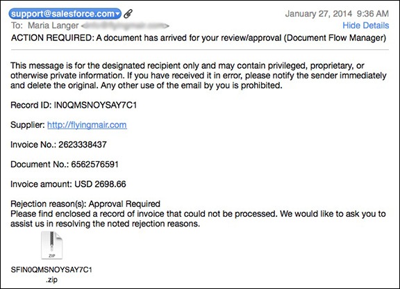 Sales Force Email Scam