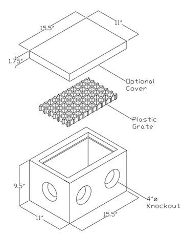 Box Diagram
