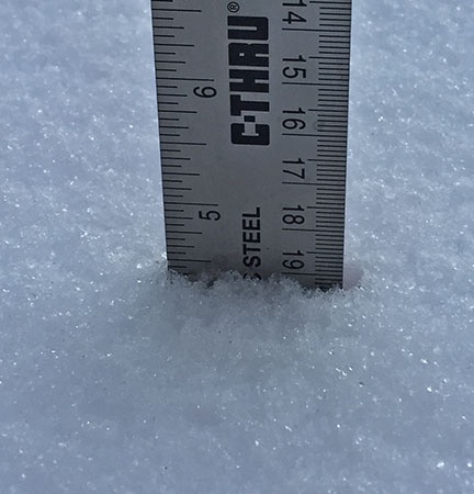 Total Snowfall