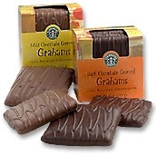 Chocolate Covered Graham Crackers