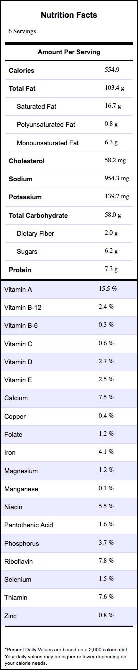 Nutritional Info Example