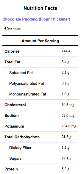 Nutritional Information