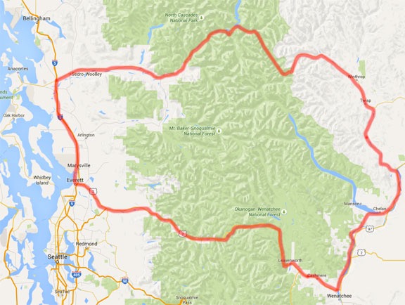 Cascade Loop