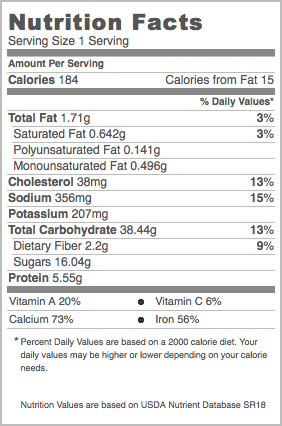 Nutritional Info