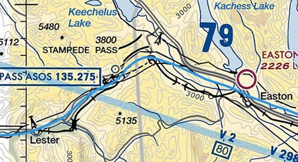 My route over the pass
