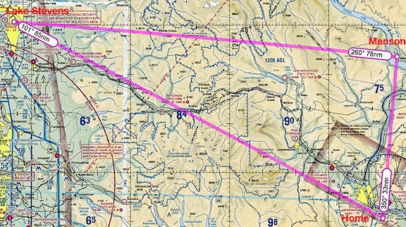 Route