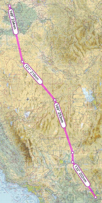 Fastest Route