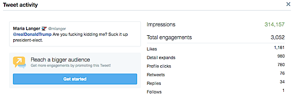 My most popular tweet