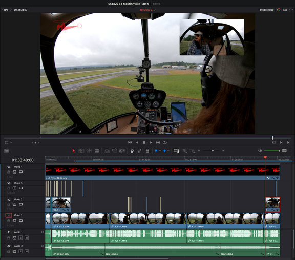 Timeline View