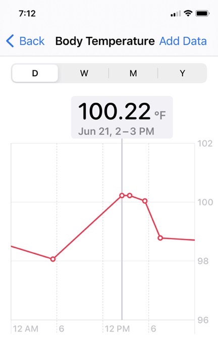 Temperature